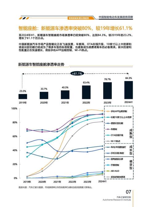 广州324起亚对未来市场的预测，名爵汽车品牌文化的传播